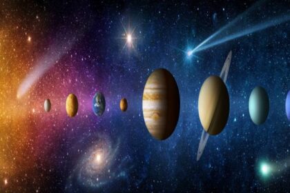 O Sol se movimenta no espaço e no Sistema Solar?