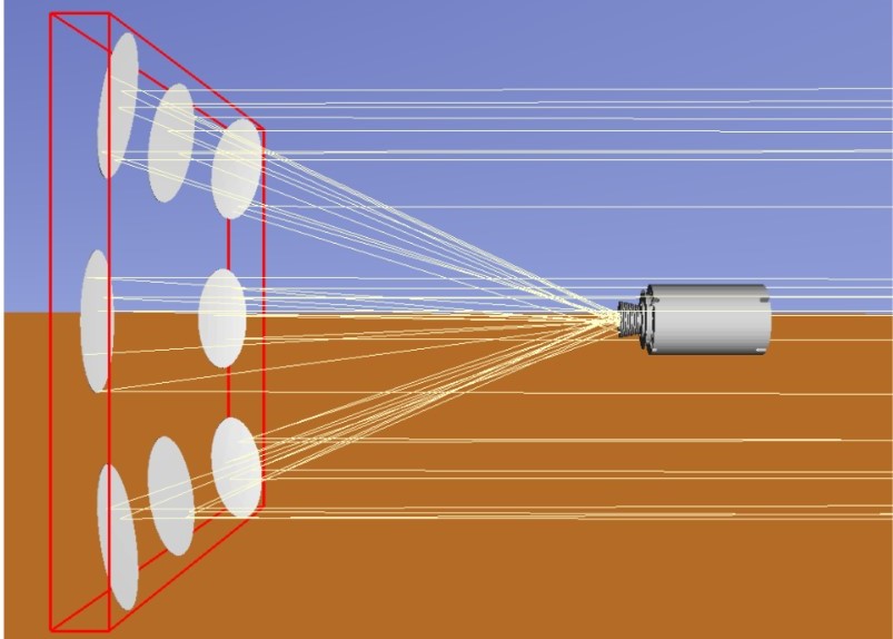 Simulador Solar da USP Ativo: Produção de Combustíveis Limpos ao Seu Alcance