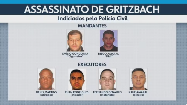 Polícia finaliza apuração e confirma vingança em morte de delator do PCC