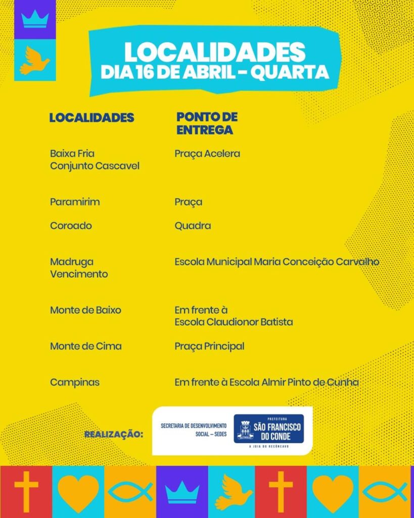 “entrega de peixes e cestas da semana santa 2025 em são francisco do conde” “Entrega de Peixes e Cestas da Semana Santa 2025 em São Francisco do Conde”