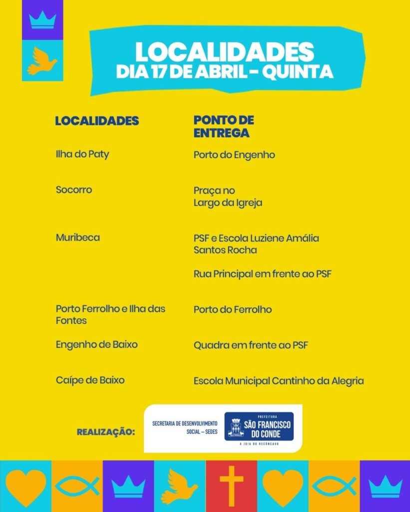 “entrega de peixes e cestas da semana santa 2025 em são francisco do conde” “Entrega de Peixes e Cestas da Semana Santa 2025 em São Francisco do Conde”