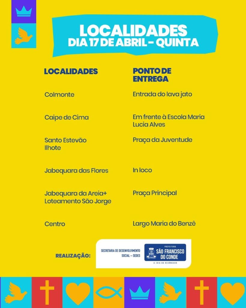 “entrega de peixes e cestas da semana santa 2025 em são francisco do conde” “Entrega de Peixes e Cestas da Semana Santa 2025 em São Francisco do Conde”