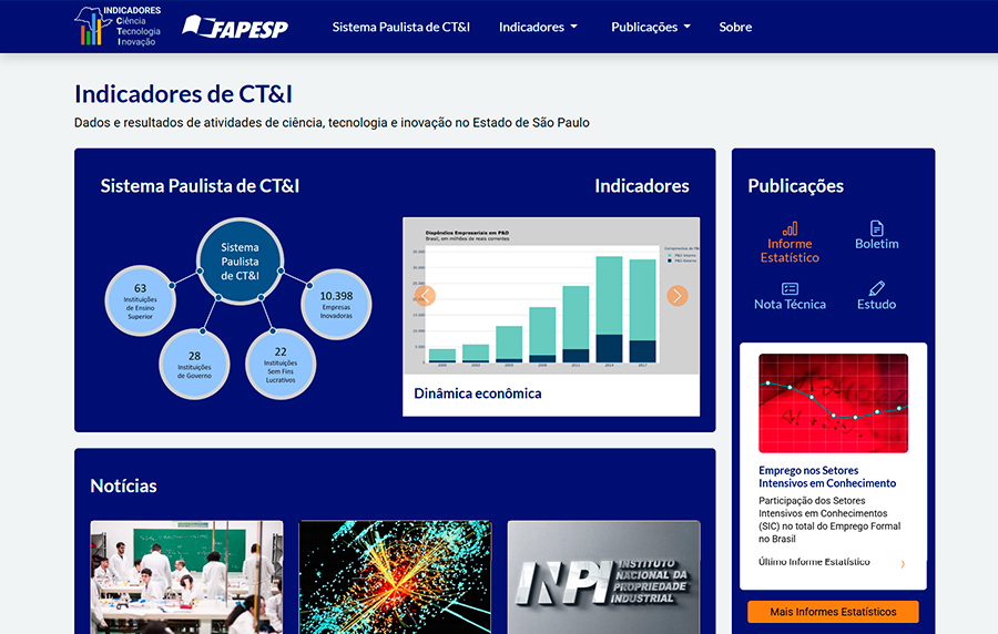 FAPESP Lança Novo Site com Indicadores de Ciência, Tecnologia e Inovação no Estado de São Paulo