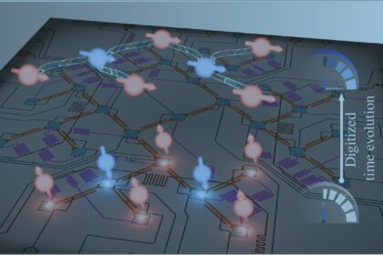 Computador Quântico Simula Quebra Espontânea de Simetria a Temperatura Zero: Descubra Como!