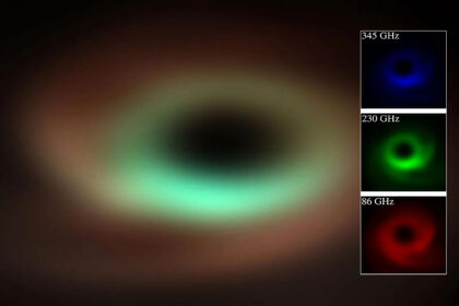 Técnica inovadora promete imagens coloridas de buracos negros