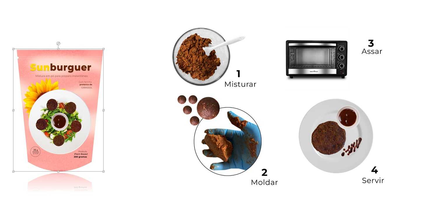 Pesquisadores Criam Carne Vegana Inovadora com Farinha de Girassol