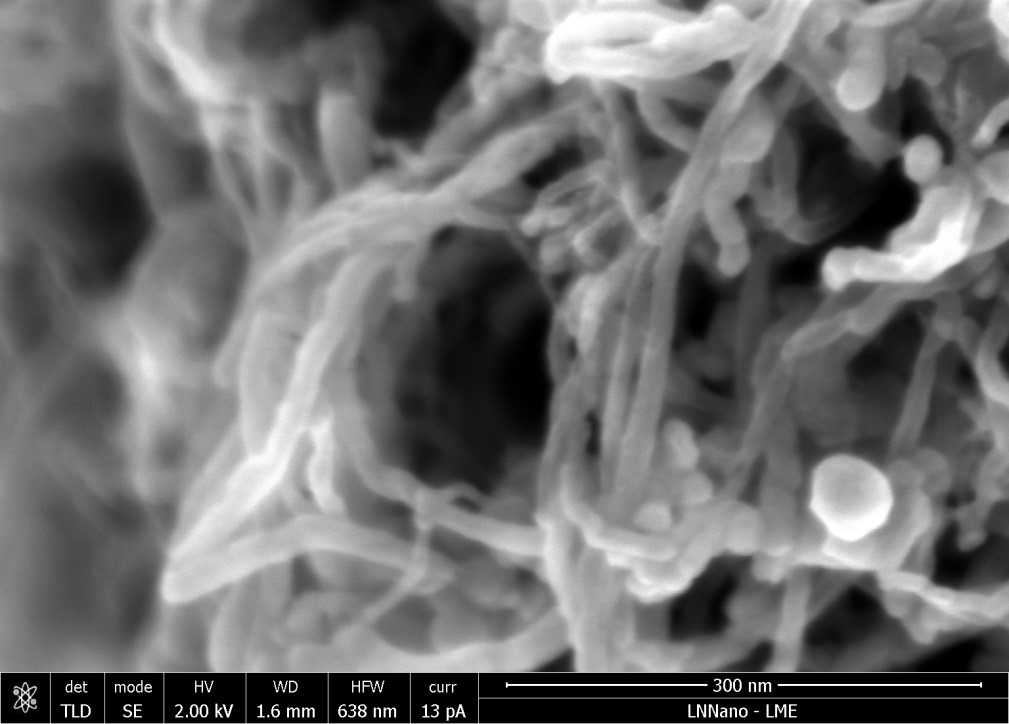 Rota Eletroquímica Inovadora Para Síntese de Fulerenos Gigantes: Redução de Custos e Impacto Ambiental