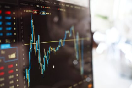 Fé nos Mercados: É Hora de Investir com Confiança?