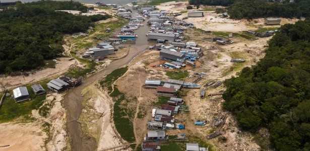 Impacto das Mudanças Climáticas no Calendário Escolar Brasileiro: Estudo Revela Efeitos