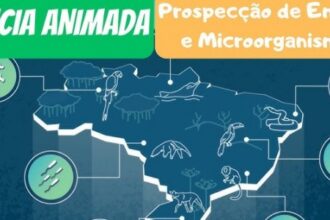 CNPEM Lança Série de Vídeos Educativos sobre Pesquisas Avançadas