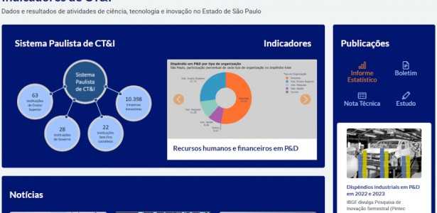 FAPESP Lança 4ª Edição do Levantamento de Informações sobre o Sistema Paulista de CT&I