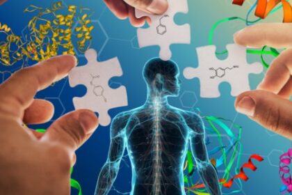 Projeto Global Visa Identificar Moduladores para Todas as Proteínas Humanas até 2035