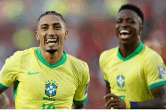 Raphinha e Vinicius Júnior são indicados ao prêmio Bola de Ouro