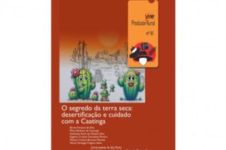 Guia Completo sobre Desertificação e Conservação da Caatinga