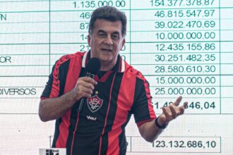 Fábio Mota confirma novo atacante espanhol no Vitória; saiba detalhes