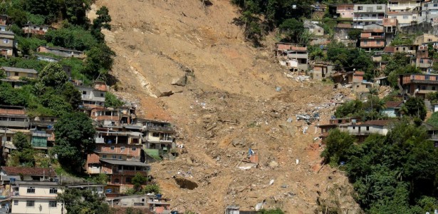 Gestão de Risco de Desastres: A Importância de Definições Claras
