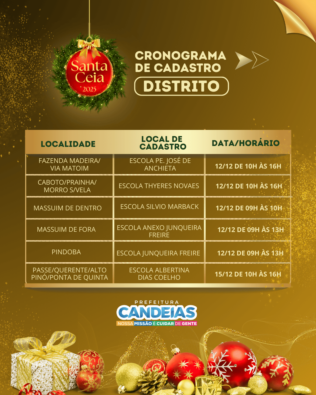 Prefeitura anuncia cronograma de entrega dos tickets da Santa Ceia