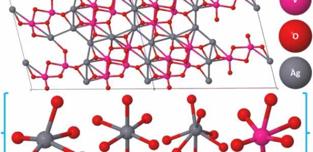 Nova Rota Inovadora para Produzir Materiais Semicondutores e Metálicos Usando Laser Ultrarrápido