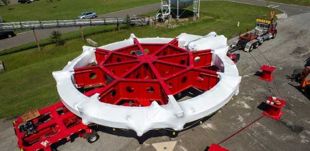 Estudo Une Teoria e Experimentos para Calcular o Momento Magnético do Múon