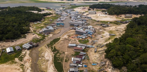 Impacto dos Eventos Climáticos Extremos nos Ecossistemas Fluviais: Ameaças e Soluções