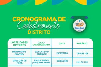 Candeias: Troca do Ticket da Santa Cesta 2026 ocorre em supermercados locais