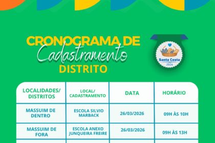 Candeias: Troca do Ticket da Santa Cesta 2026 ocorre em supermercados locais