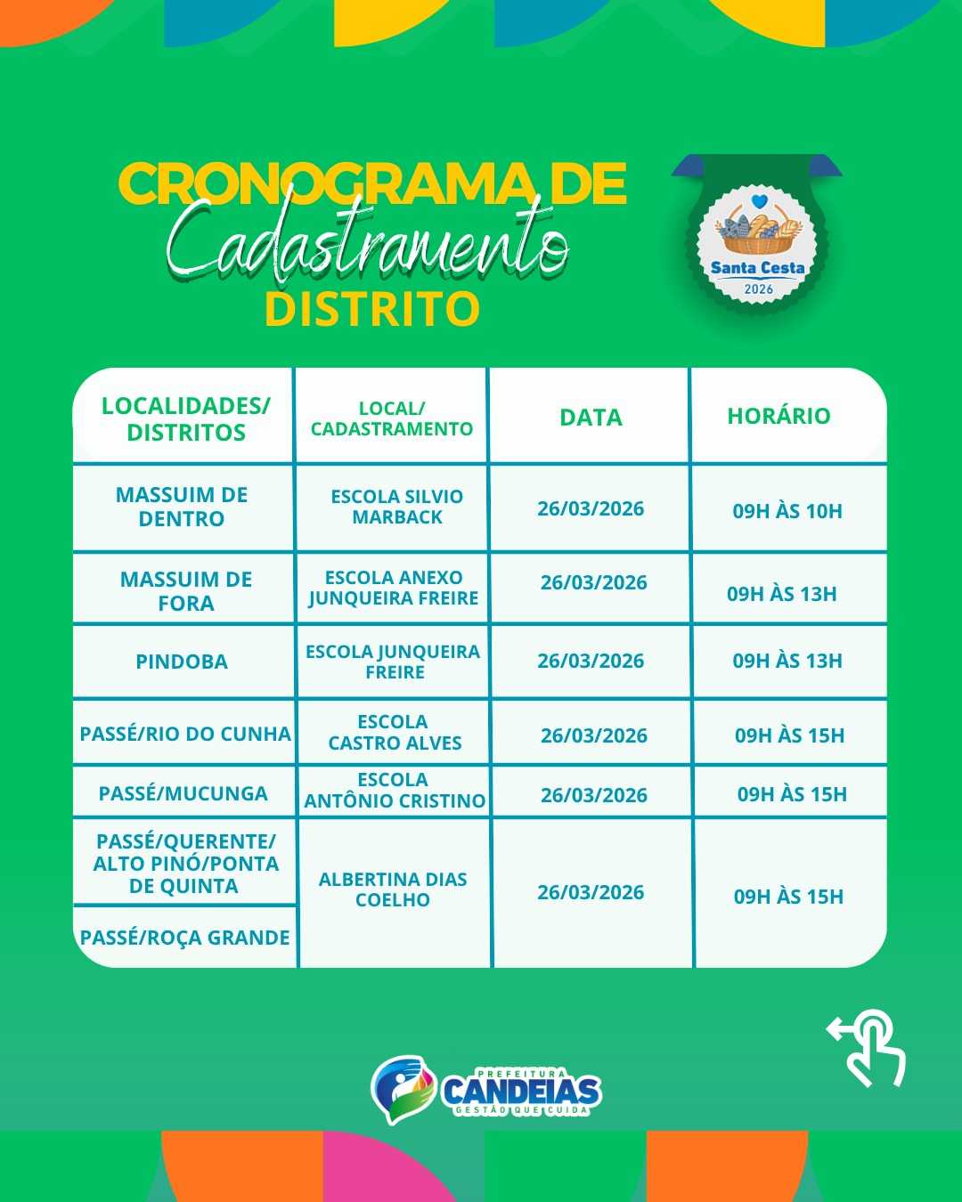 Candeias: Troca do Ticket da Santa Cesta 2026 ocorre em supermercados locais