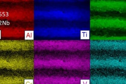 Nova Liga Metálica Revoluciona Implantes Ortopédicos e Componentes de Aeronaves