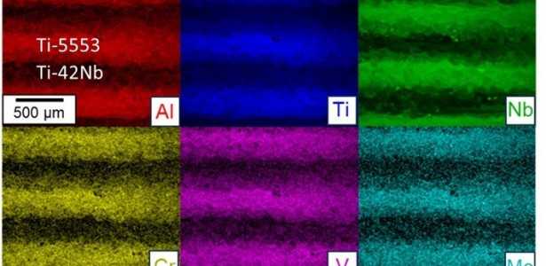 Nova Liga Metálica Revoluciona Implantes Ortopédicos e Componentes de Aeronaves